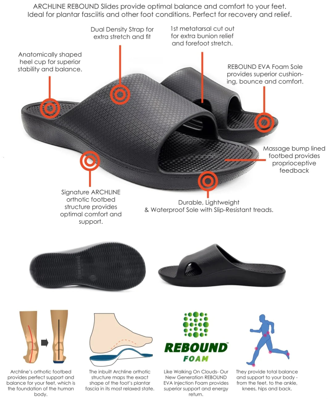Archline Rebound Orthotic Slides - PUTTY by Archline – photo 6