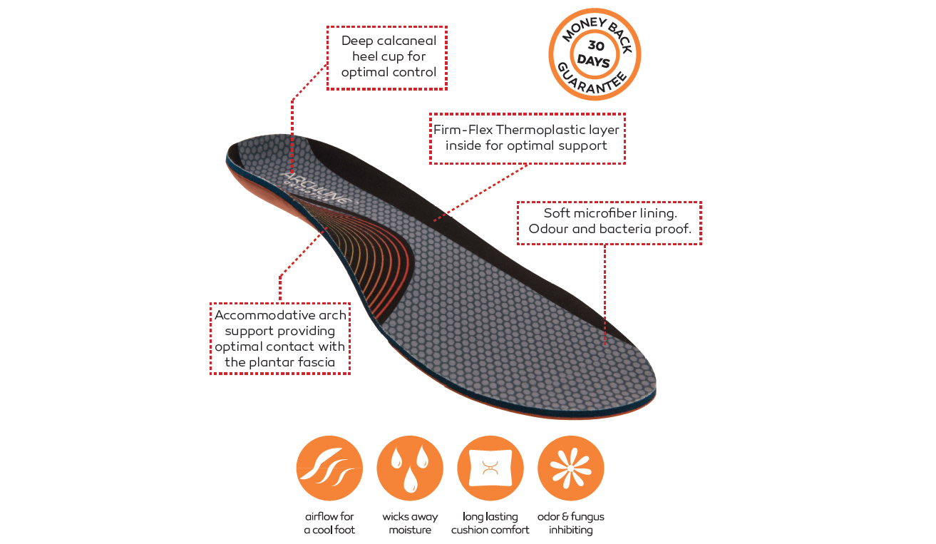 Archline Orthotic Insoles Balance Full Length (Unisex) Plantar Fasciitis Foot Pain Relief