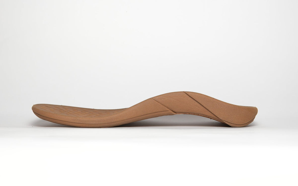 Medial arch support